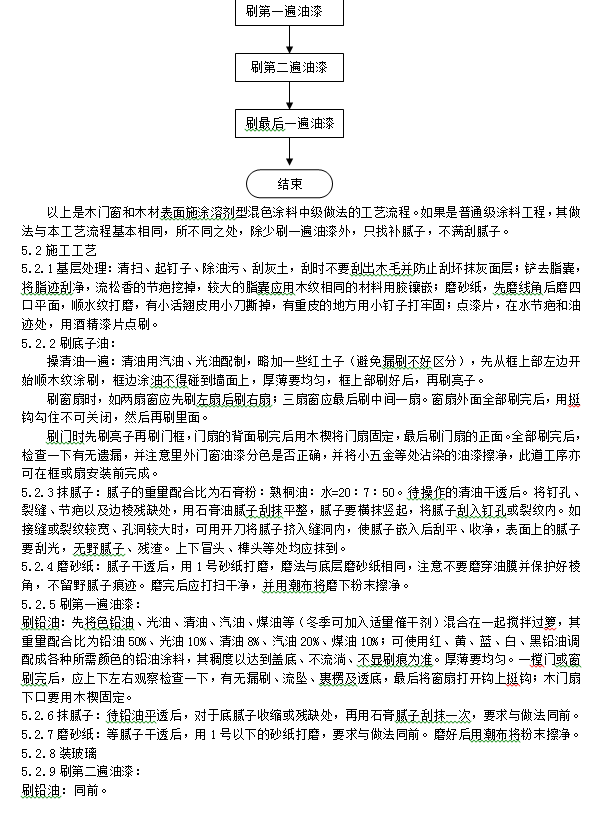 溶剂型涂料施工工艺标准 17P