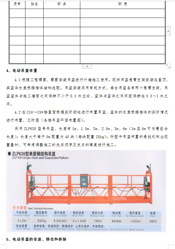 超高层商业综合体电动吊篮安拆施工方案 35P