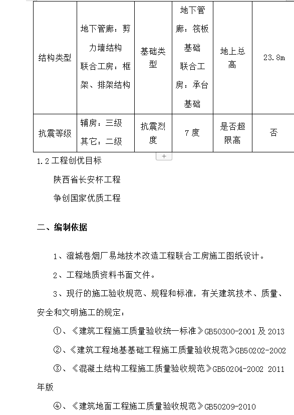 大型丙类综合性工业建筑工程创优方案 94P