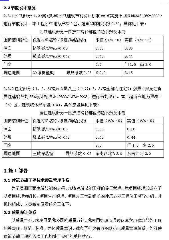 住宅小区建筑节能施工方案 35P