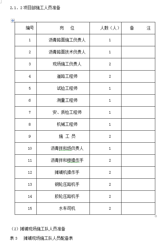高速公路互通工程沥青路面首件工程施工方案