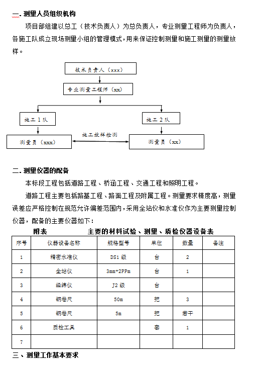 某大道市政工程施工测量方案 16P