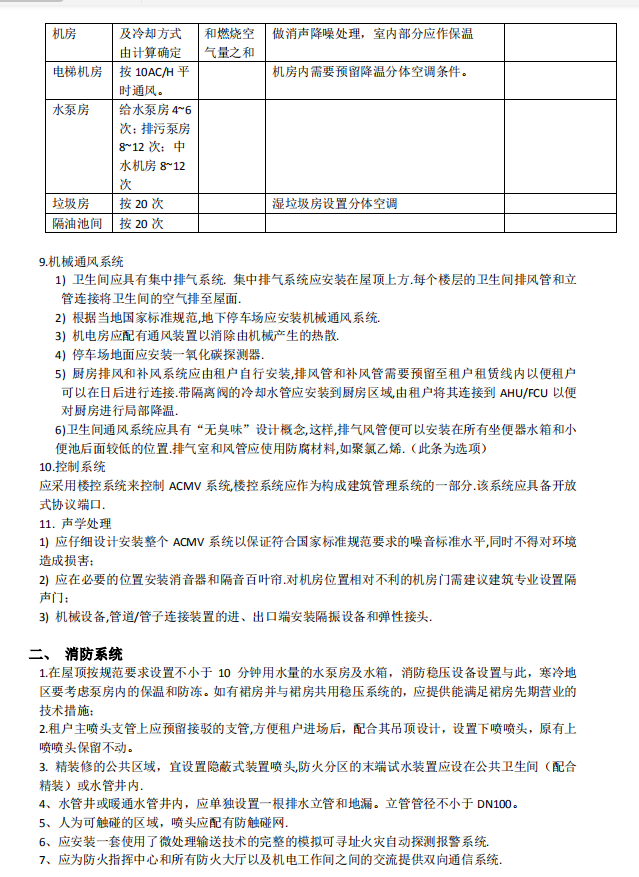 办公楼机电设计指南 10P