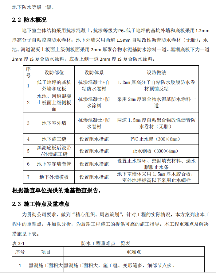 钢结构主题公园地下防水施工方案(PDF格式)32P