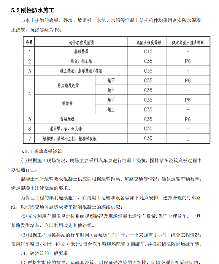 钢结构主题公园地下防水施工方案(PDF格式)32P