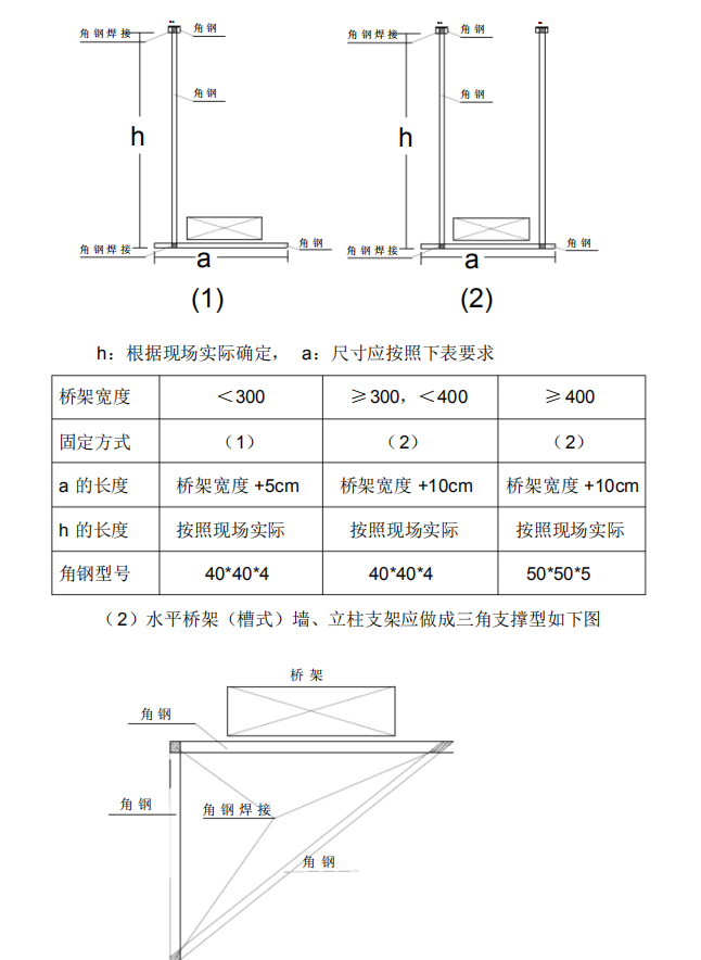 电缆桥架安装施工方案(PDF格式)9P