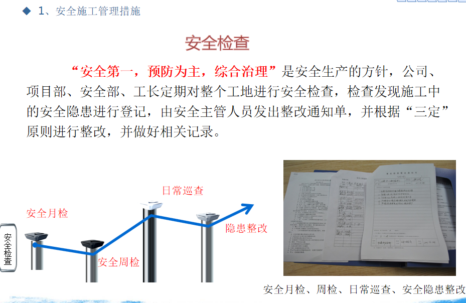 商业楼建筑施工安全生产标准化优良项目汇报PPT 86P