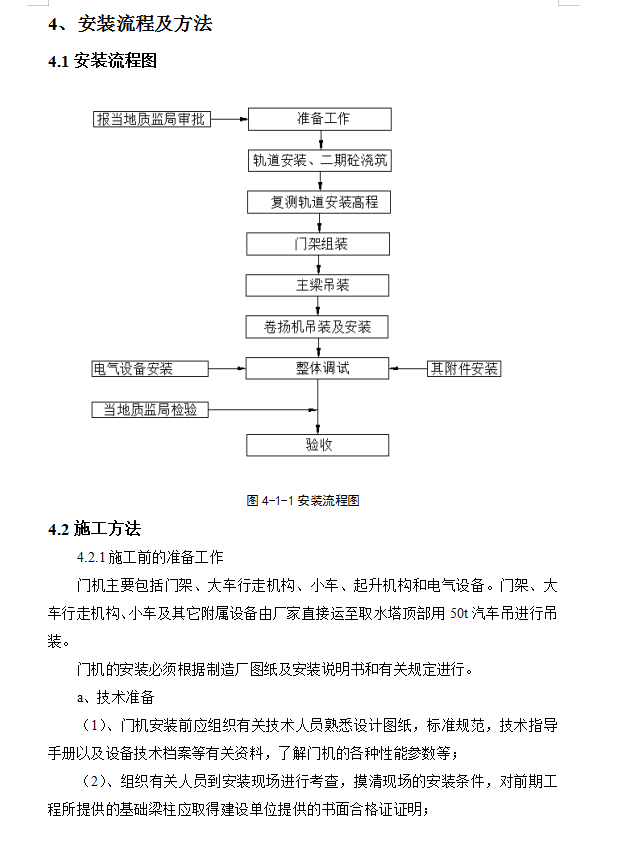 水电站厂房项目取水口门式起重机安装施工方案 13P