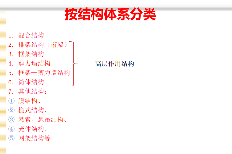空间结构体系鉴赏 45P