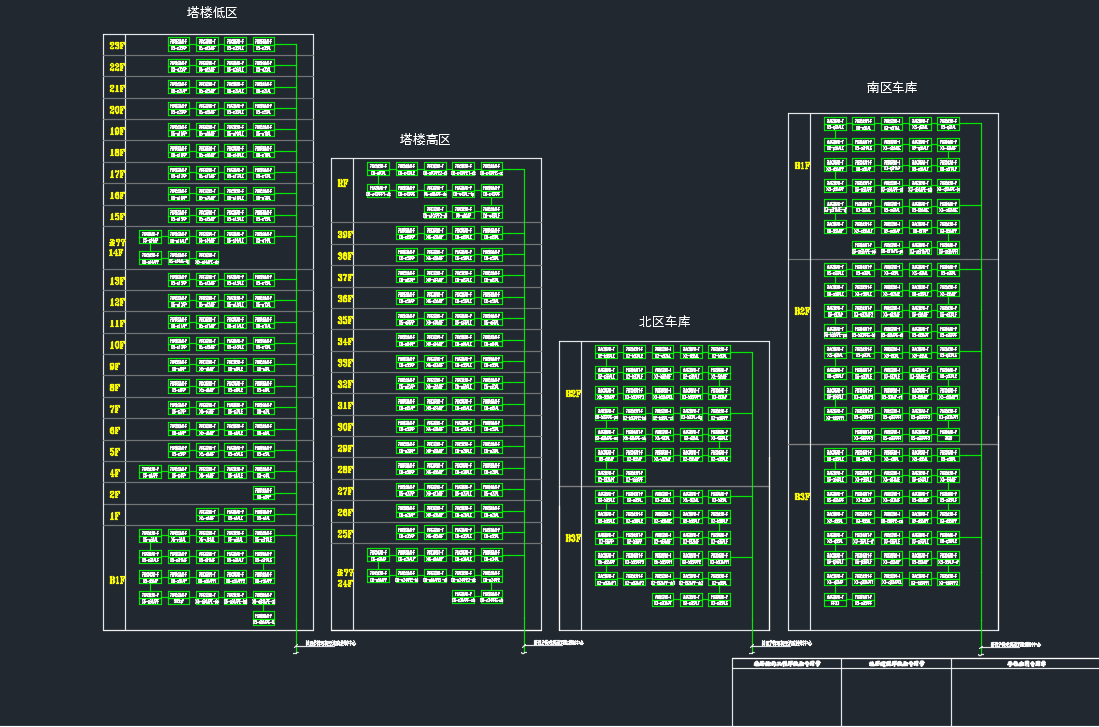 九层航空服务中心X地块电气施工图纸