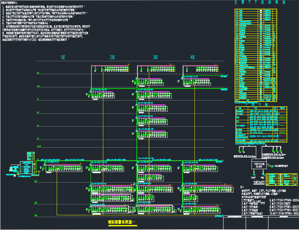 九层航空服务中心X地块电气施工图纸