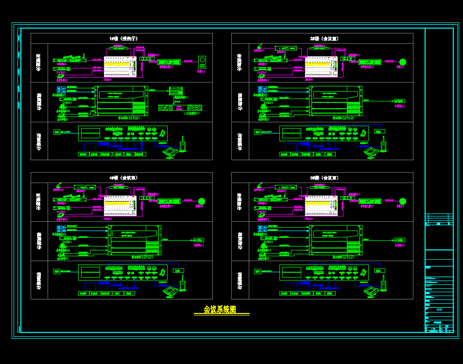 钢筋混凝土框架结构宾馆弱电智能化系统施工图纸