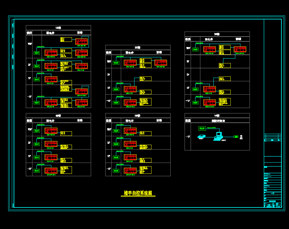 钢筋混凝土框架结构宾馆弱电智能化系统施工图纸