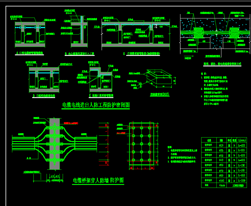 某住宅楼地下室人防工程电气施工图纸(含PDF版)