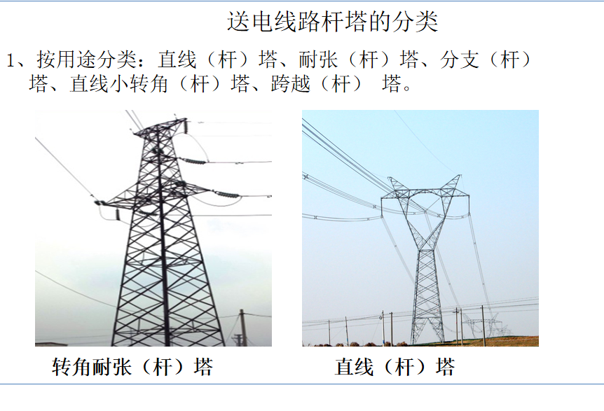 输电线路基本知识 40P