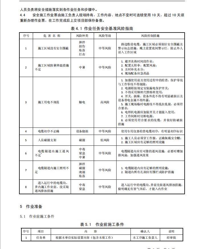 电缆中间接头施工规范要求-接头制作工艺(PDF格式)11P
