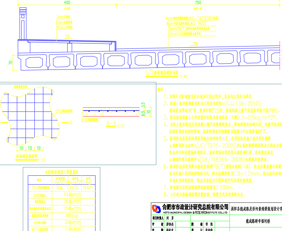 3跨13m预应力混凝土简支空心板梁桥设计图纸