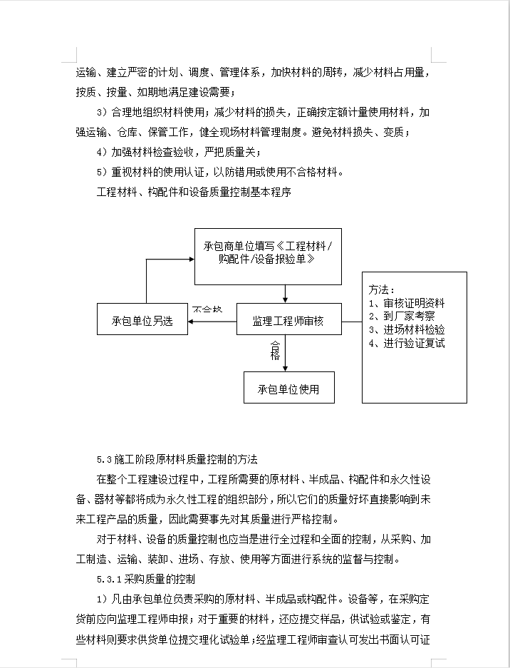 监理对原材料质量控制措施和方法
