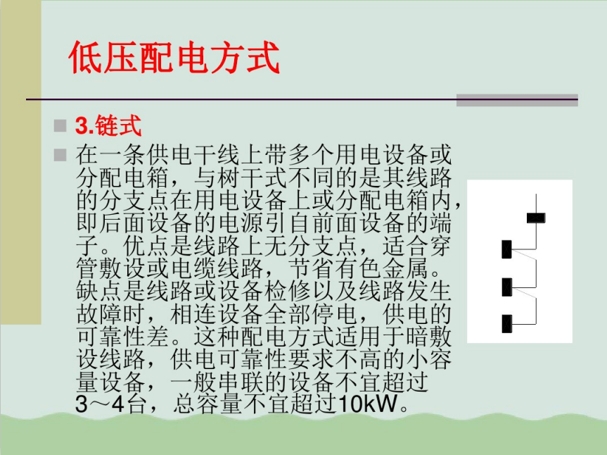 低压配电培训(PDF格式)36P