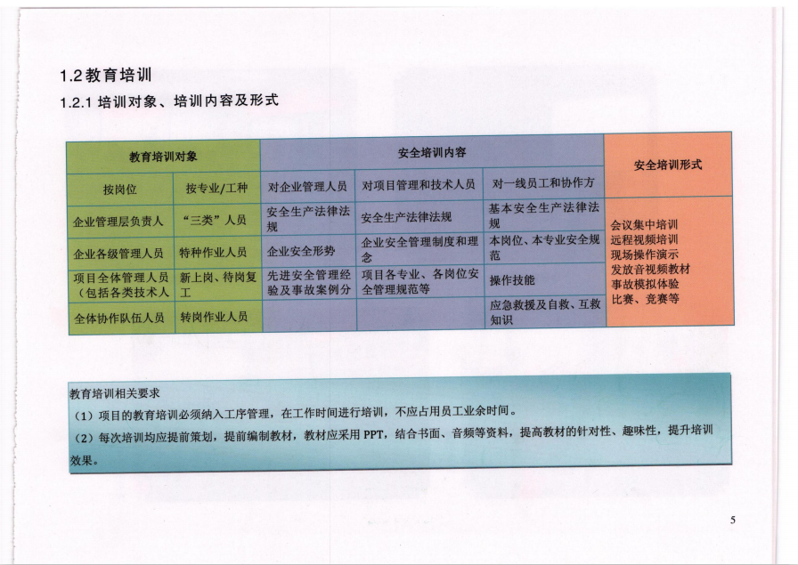 隧道工程安全文明施工标准化图集(PDF格式)253P