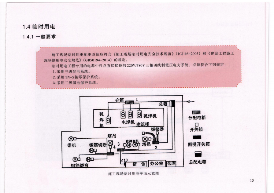 隧道工程安全文明施工标准化图集(PDF格式)253P