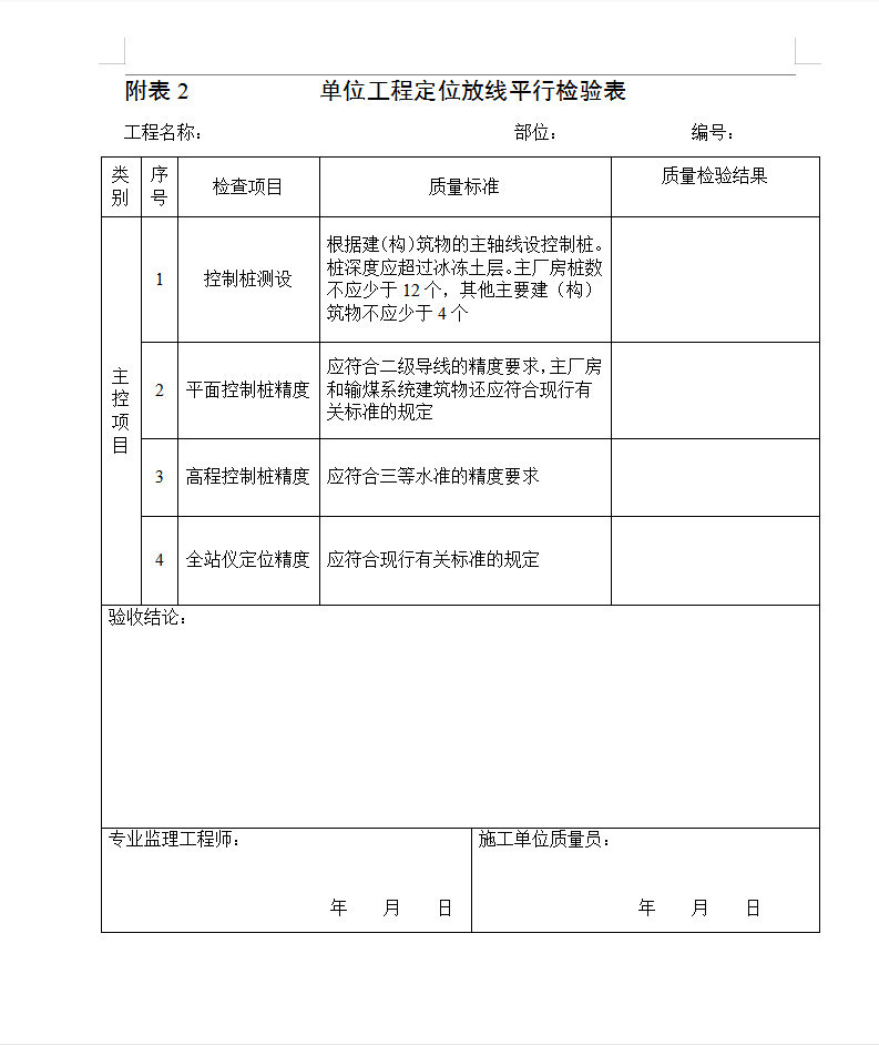 变电站工程监理平行检验方案(参考版) 20P