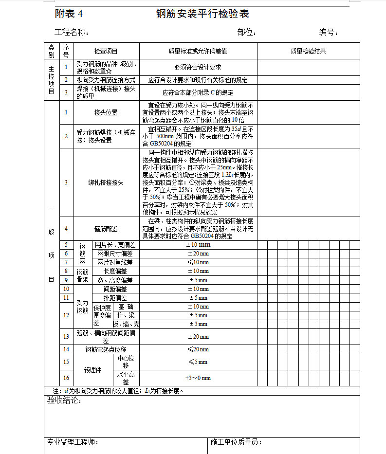变电站工程监理平行检验方案(参考版) 20P
