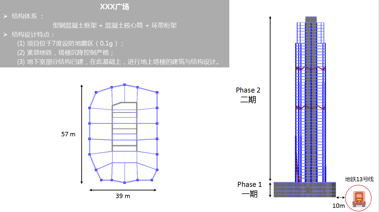 复杂高层及连体建筑结构设计