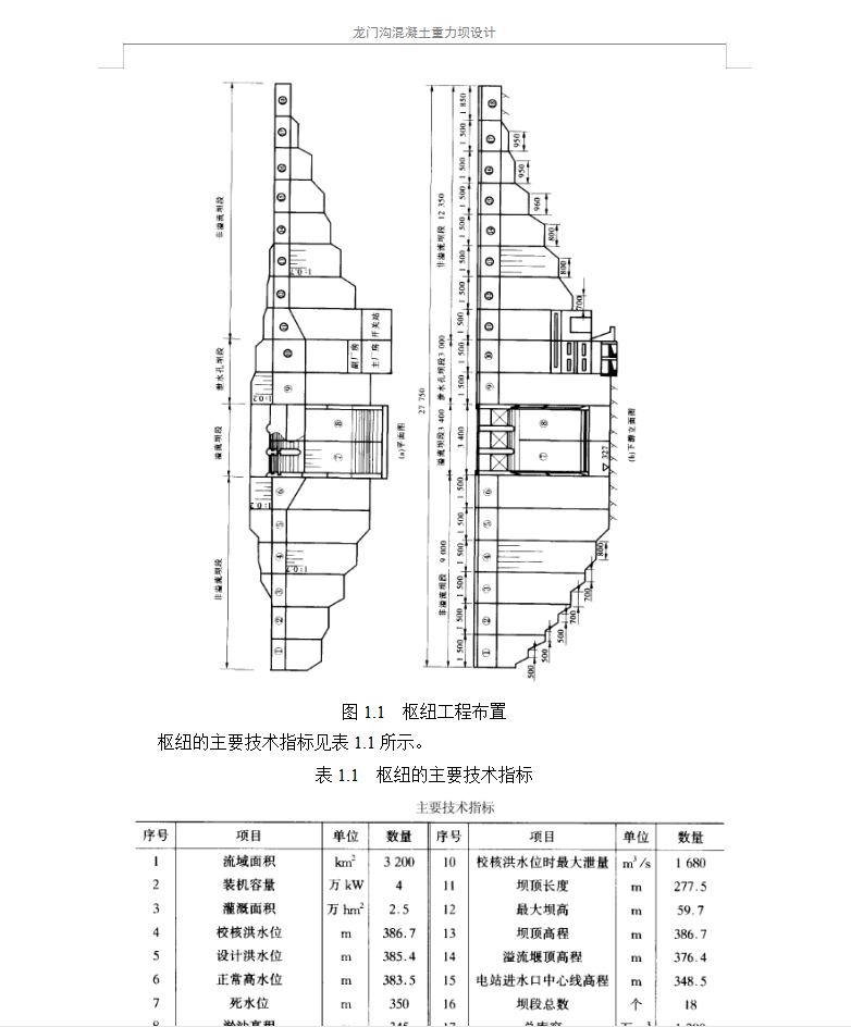 混凝土重力坝毕业设计 26P
