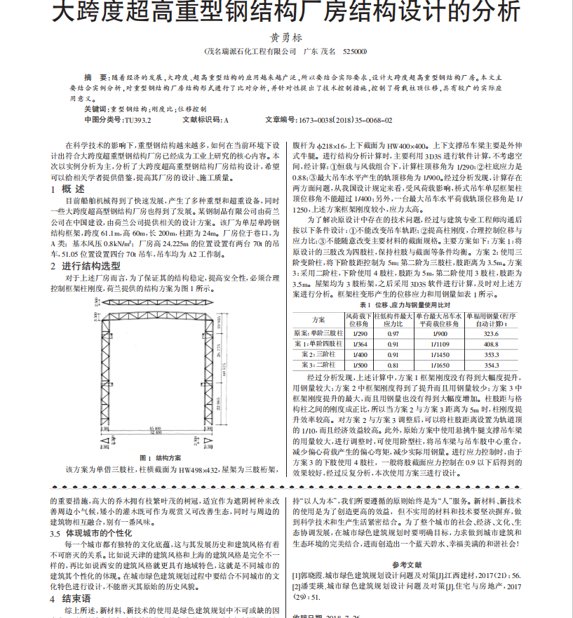 大跨度超高重型钢结构厂房结构设计的分析