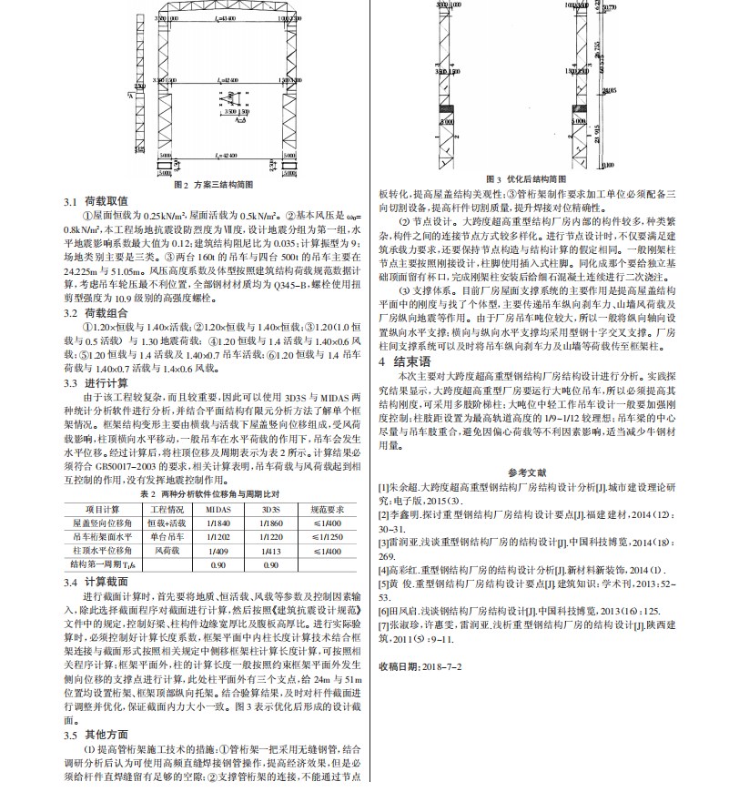 大跨度超高重型钢结构厂房结构设计的分析
