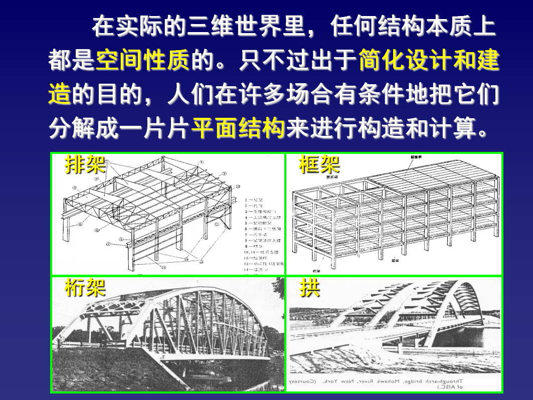 现代空间结构与奥运场馆建设