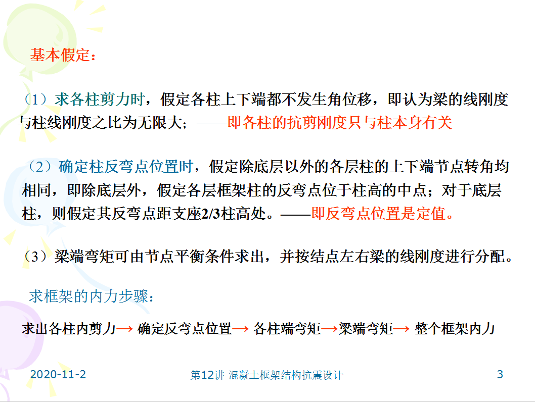 混凝土框架结构抗震设计 57P