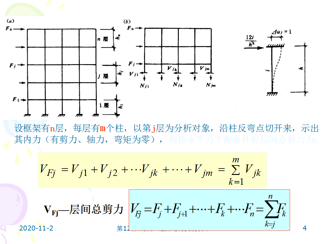 混凝土框架结构抗震设计 57P