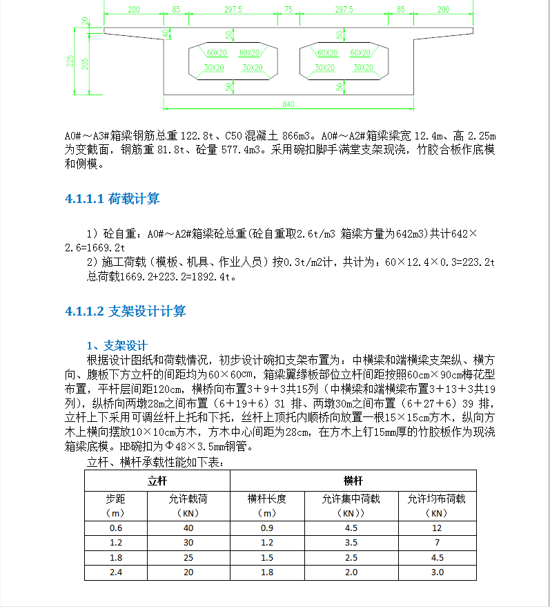现浇箱梁工程支架受力验算计算书 16P