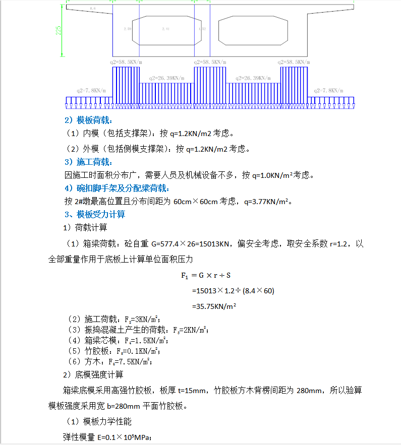 现浇箱梁工程支架受力验算计算书 16P