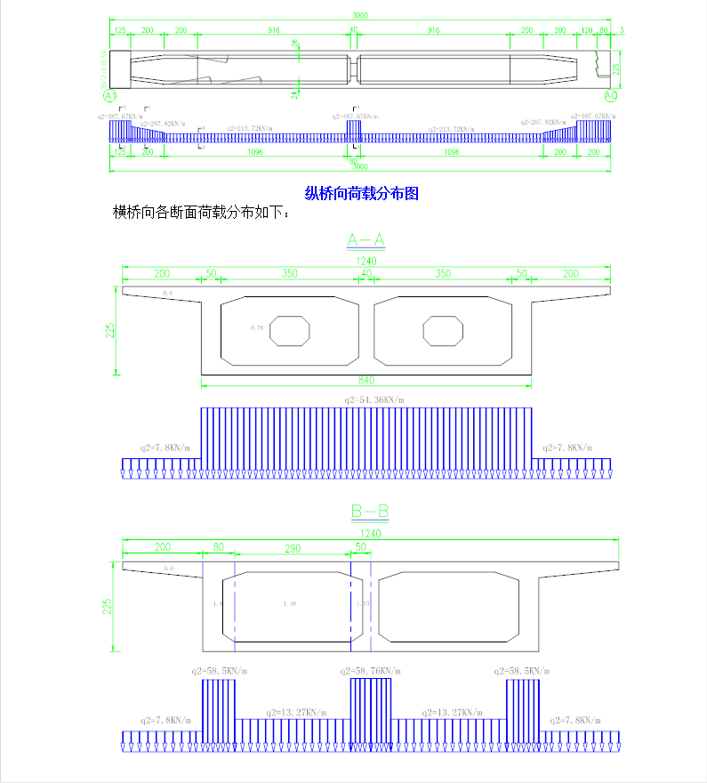 现浇箱梁工程支架受力验算计算书 16P