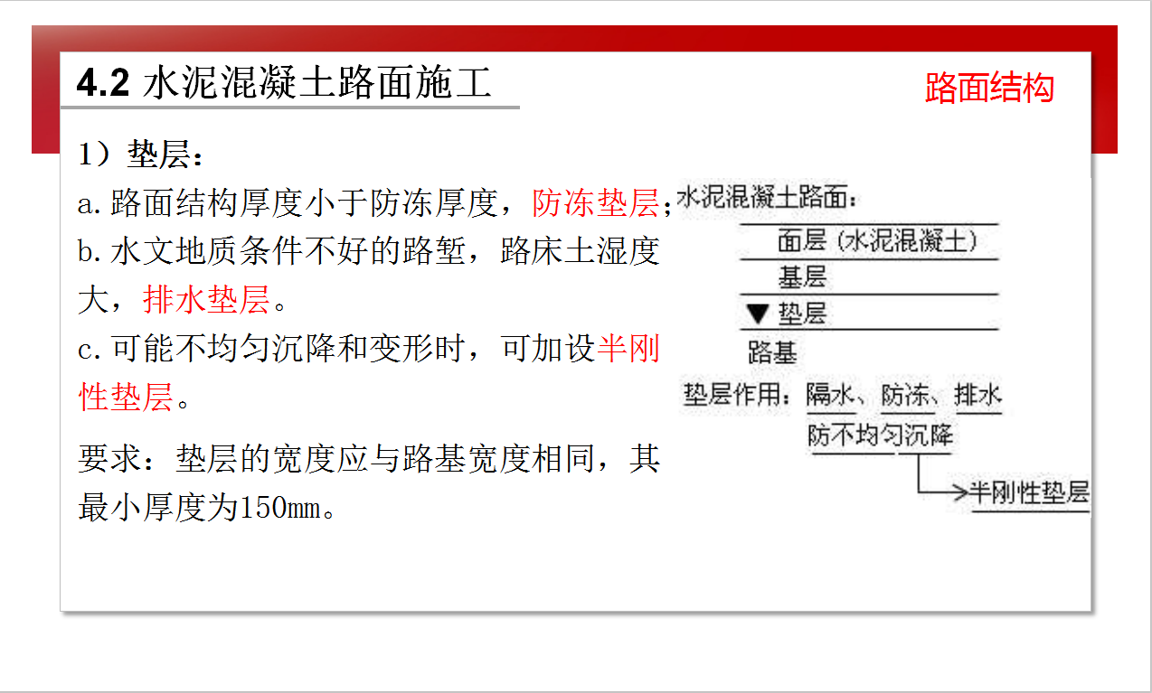 水泥混凝土路面施工方法总结 70P