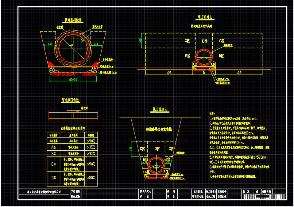 城市双向四车道及六车道施工图纸(含招标文件)