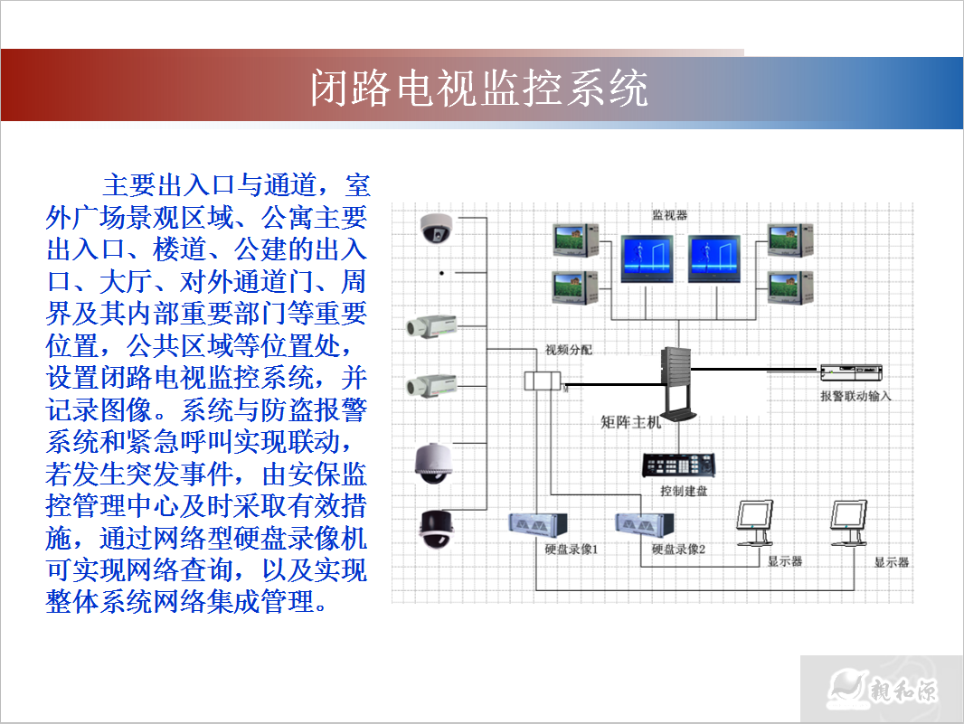 智能化信息化工程培训 16P