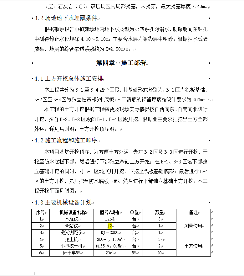 商业广场土方开挖施工方案 13P