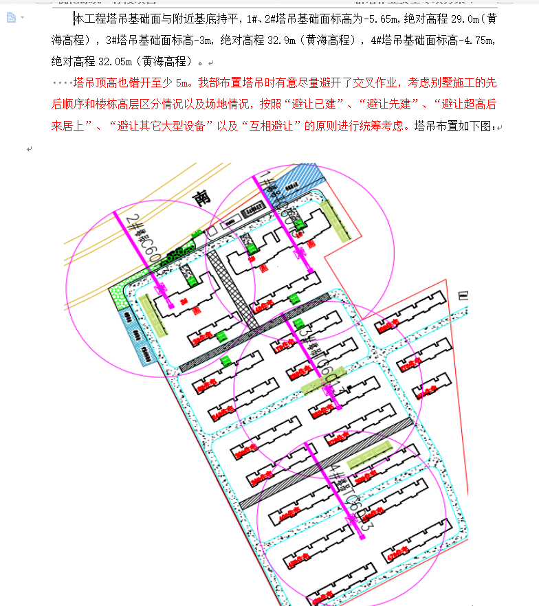 科技园群塔作业安全专项方案