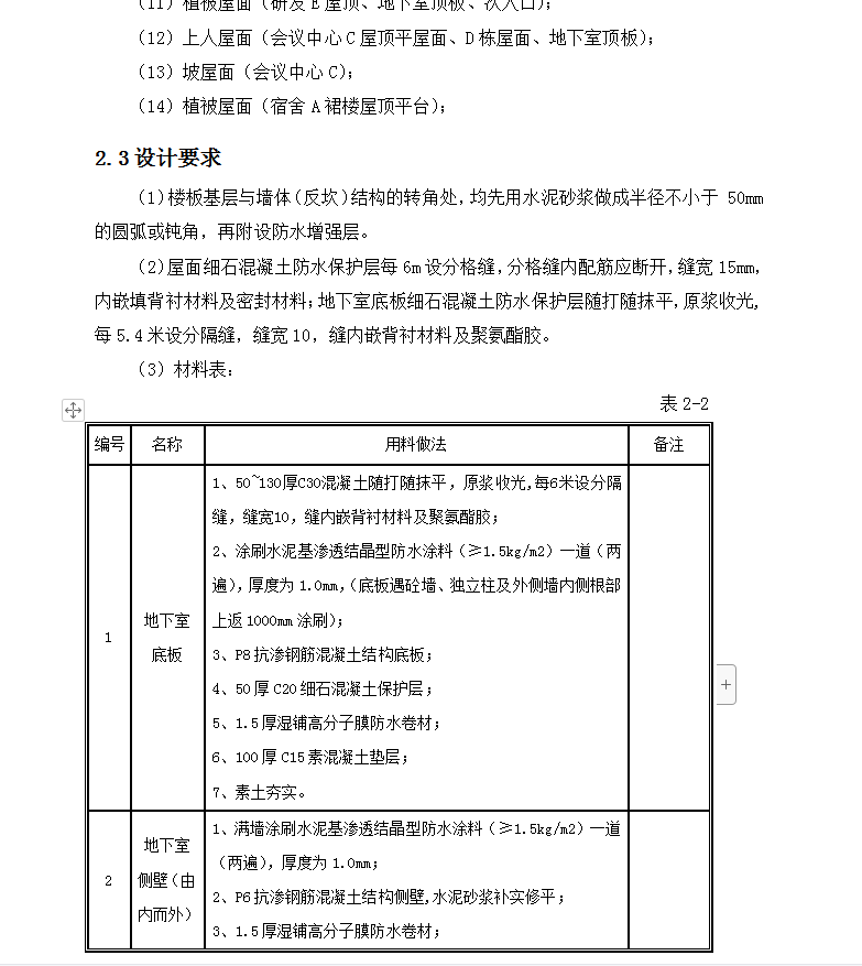 19层框剪结构宿舍楼防水专项施工方案 52P