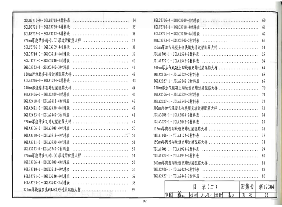 新12G04 新疆维吾尔自治区工程建设标准图集-钢筋混凝土过梁