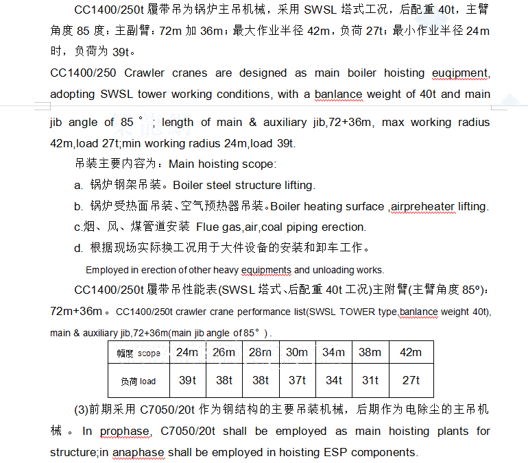 2x600MW锅炉主要施工组织设计方案 7P
