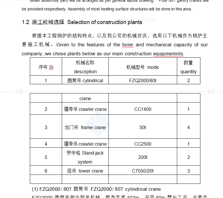 2x600MW锅炉主要施工组织设计方案 7P