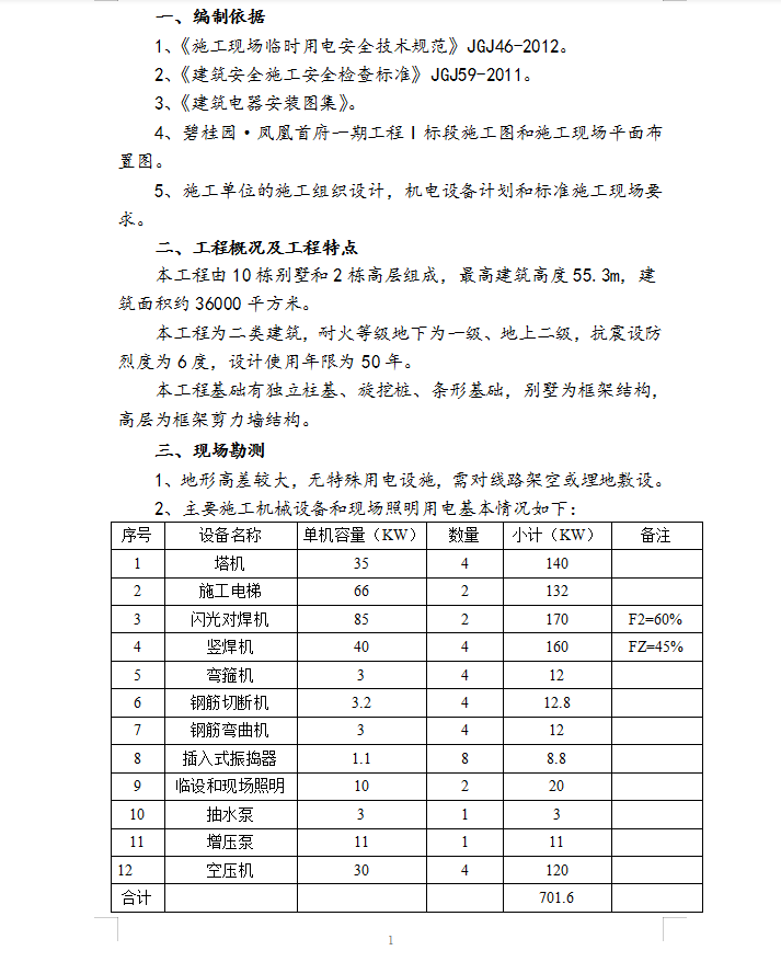 某小区框架结构别墅区及2栋高层住宅楼临时用电专项方案 19P