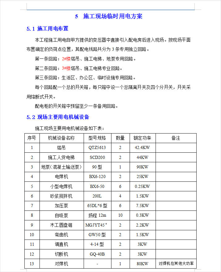 某高层商业住宅临水临电专项施工方案 18P