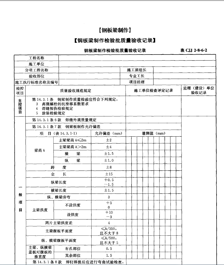 城市桥梁工程施工与质量验收手册 517P