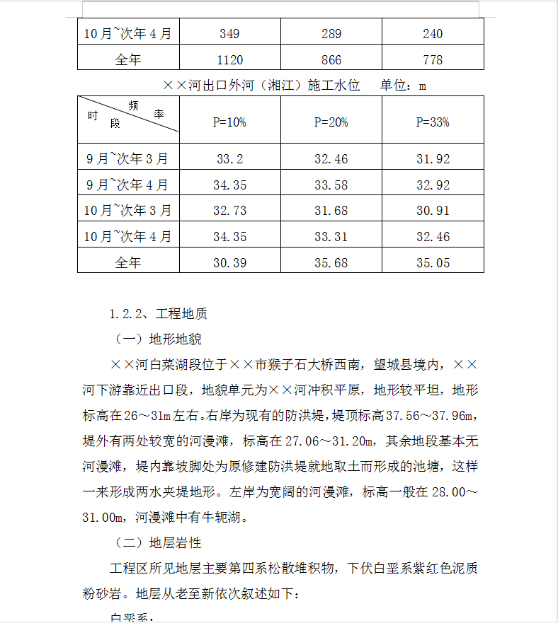 河道土方开挖与土堤填筑施工组织设计 71P